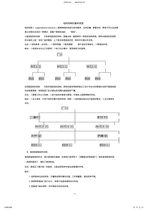 2022年组织结构的基本类型宣贯 .pdf