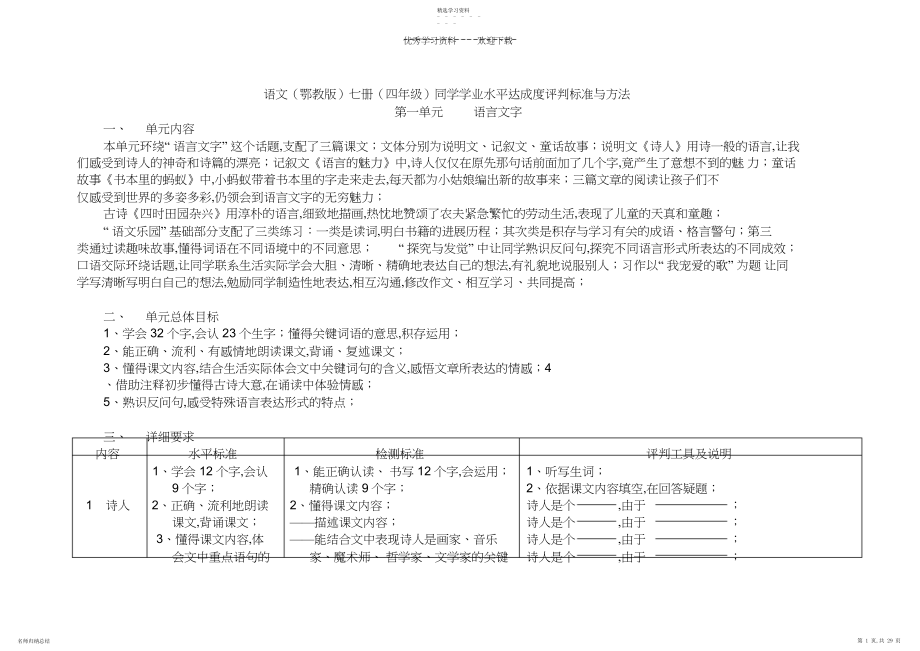 2022年语文七册学生学业水平达成度评价标准与办法.docx_第1页