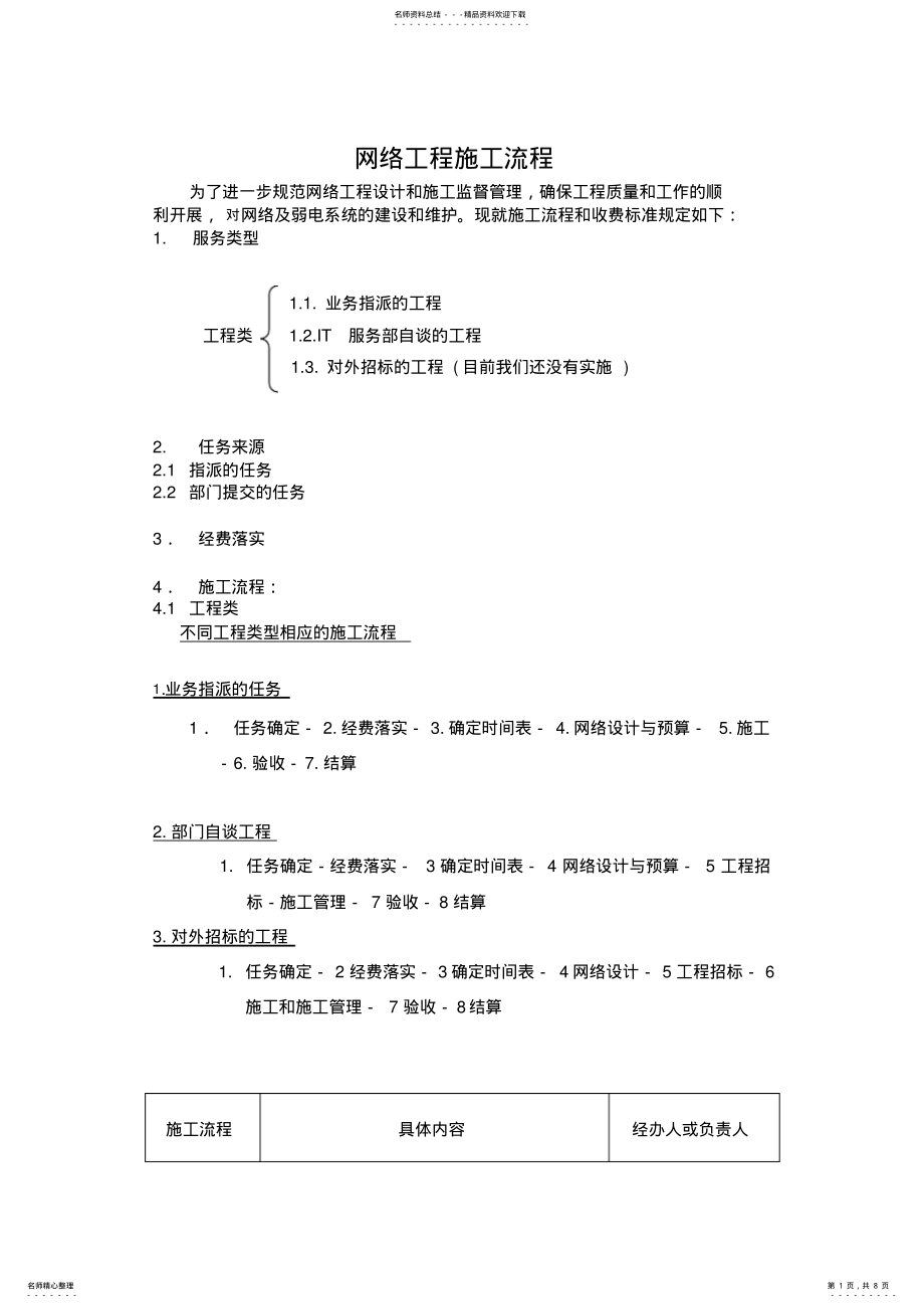 2022年网络工程流程 .pdf_第1页