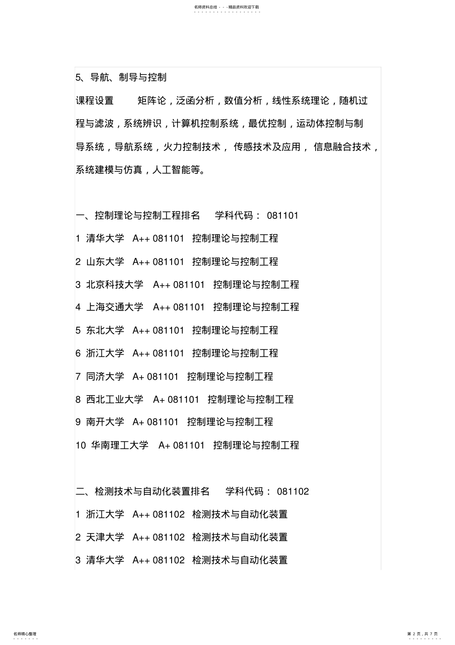 2022年自动化考研方向及学校排名资料 .pdf_第2页