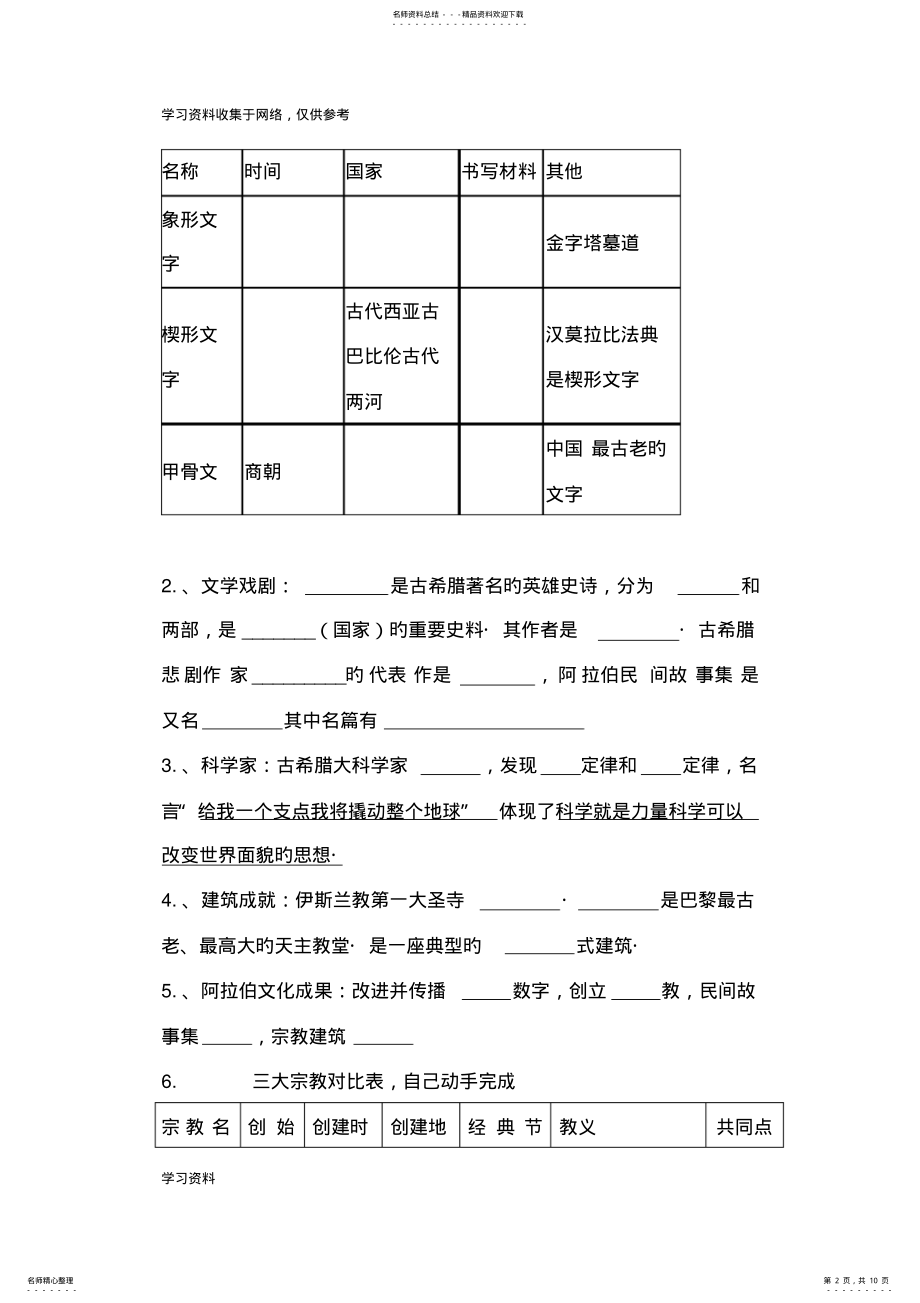 2022年中考历史一轮练习学案-古代科学技术与思想文化 .pdf_第2页