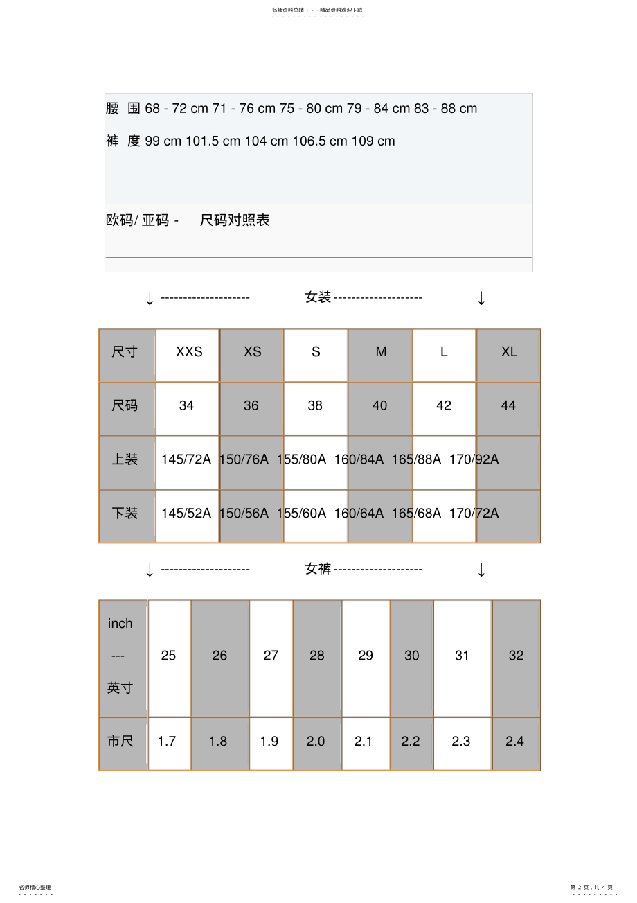 2022年衣服尺码对照表 .pdf_第2页