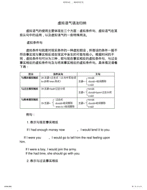 2022年虚拟语气语法归纳. .pdf