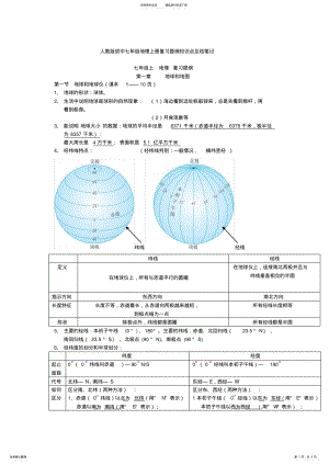 2022年人教版初中七年级地理上册复习提纲知识点总结笔记 .pdf