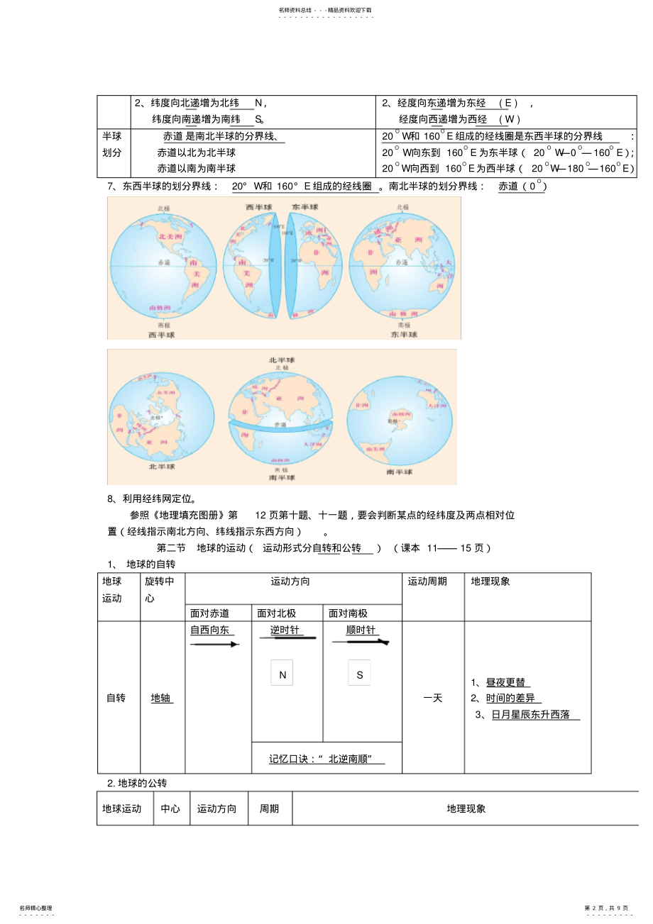 2022年人教版初中七年级地理上册复习提纲知识点总结笔记 .pdf_第2页