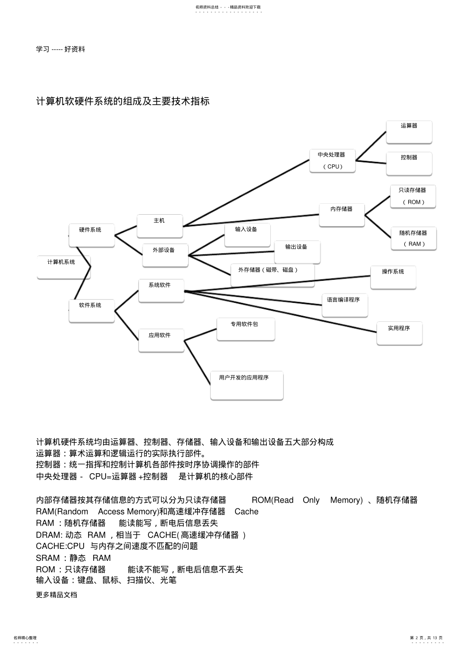 2022年全国计算机二级office办公软件高级应用考试基础知识汇编 .pdf_第2页