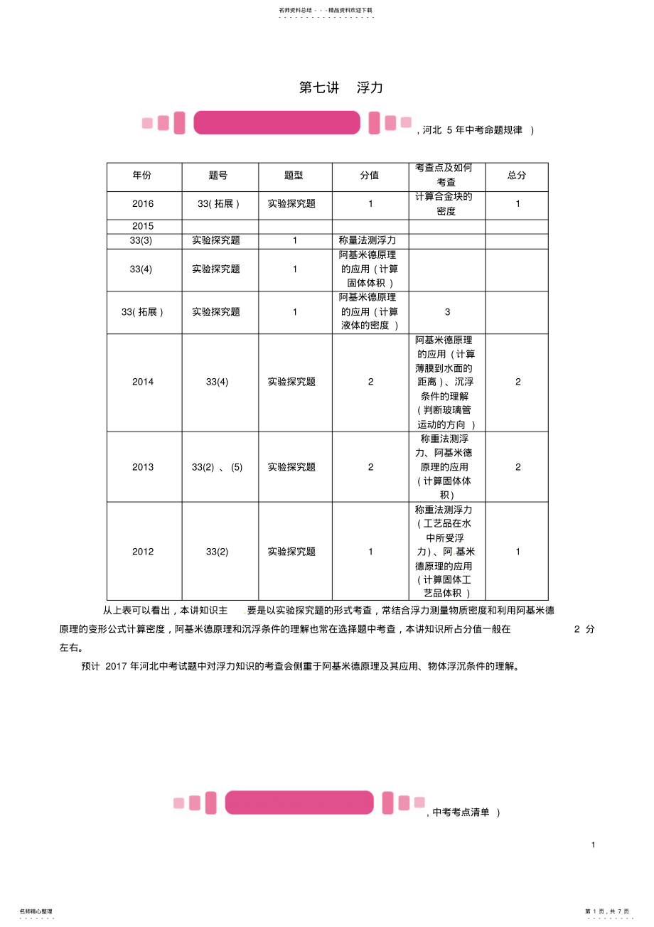 2022年中考物理总复习第一编教材知识梳理第七讲浮力试题 .pdf_第1页