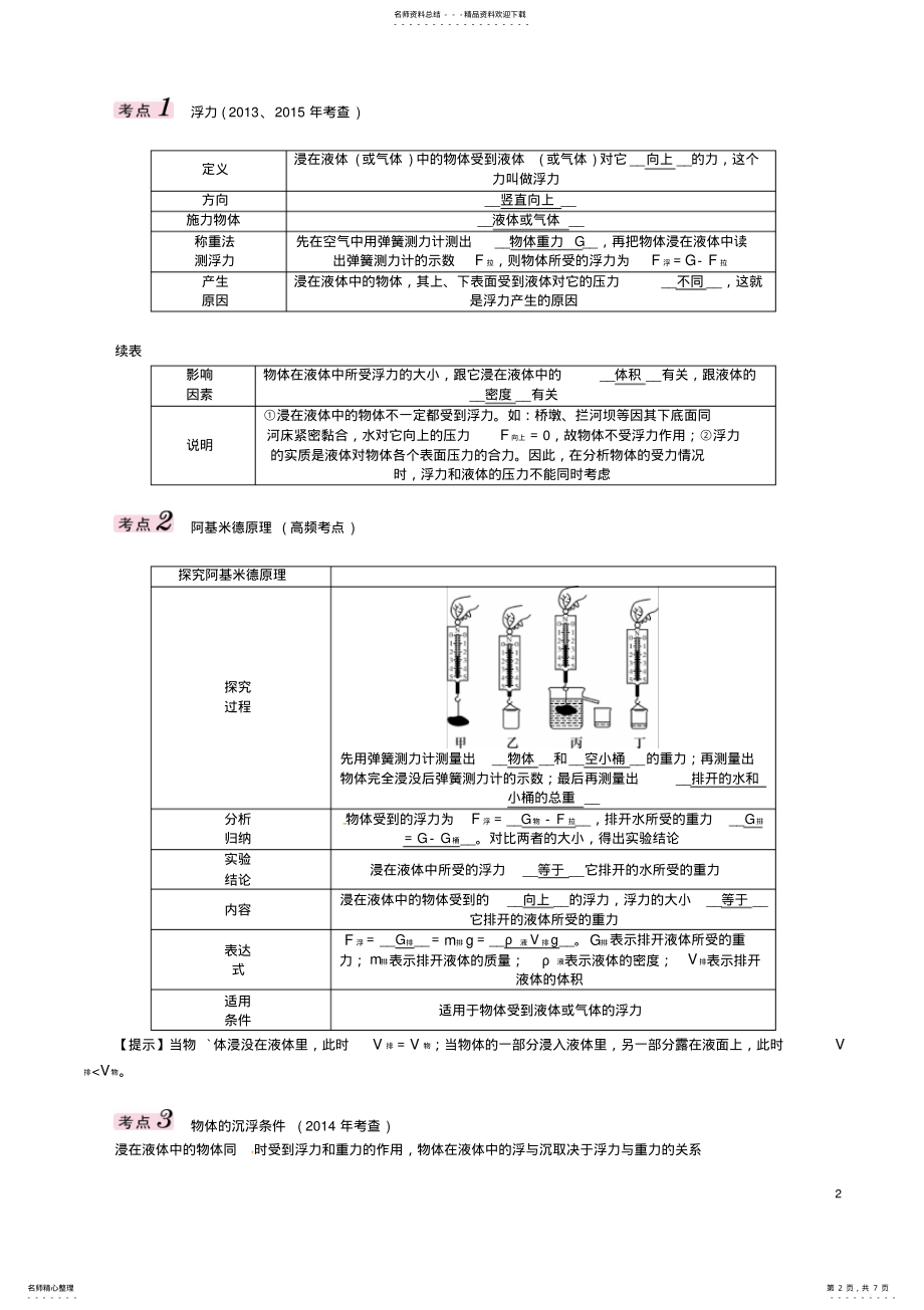 2022年中考物理总复习第一编教材知识梳理第七讲浮力试题 .pdf_第2页