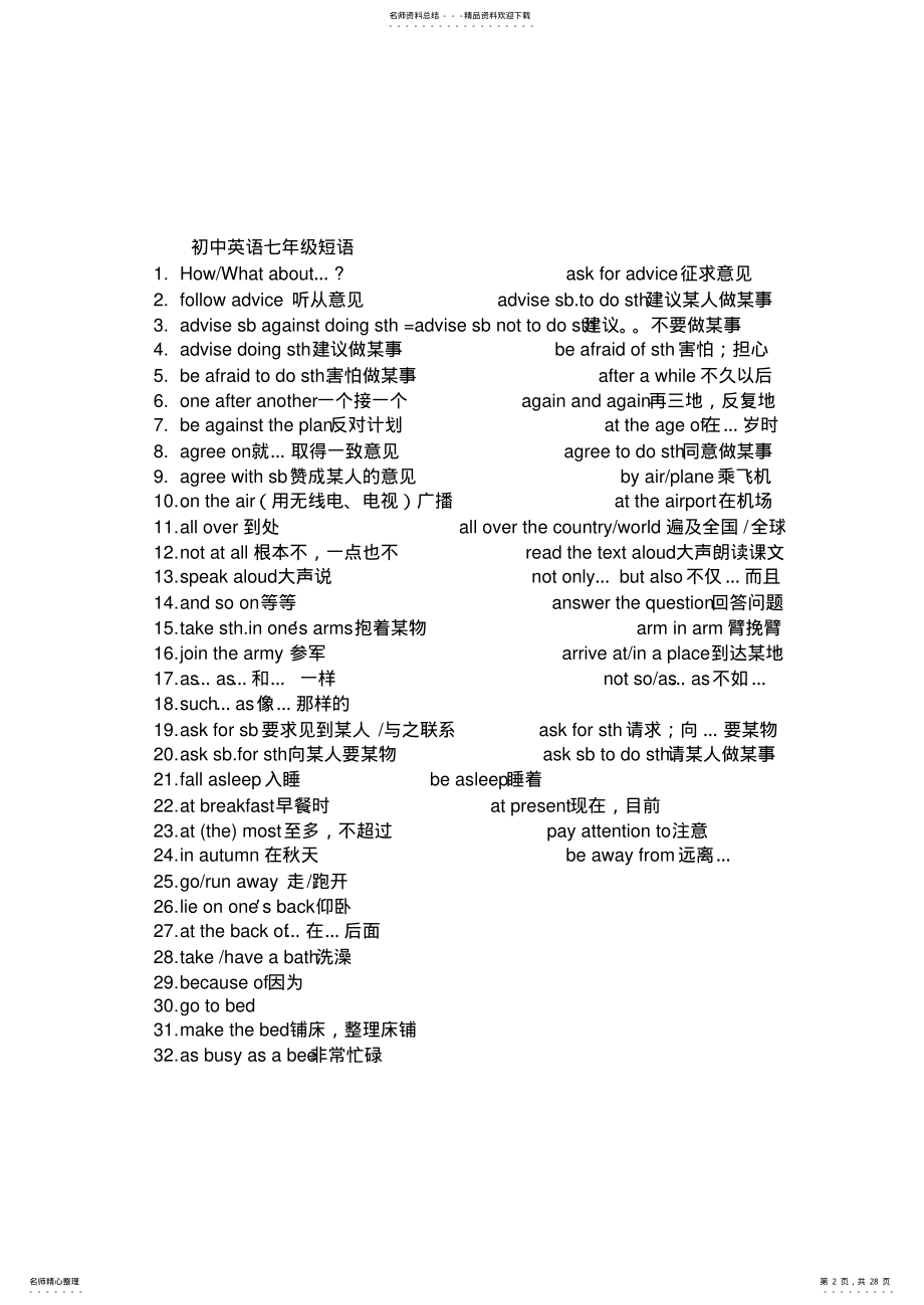 2022年仁爱版初中英语短语总结,推荐文档 .pdf_第2页