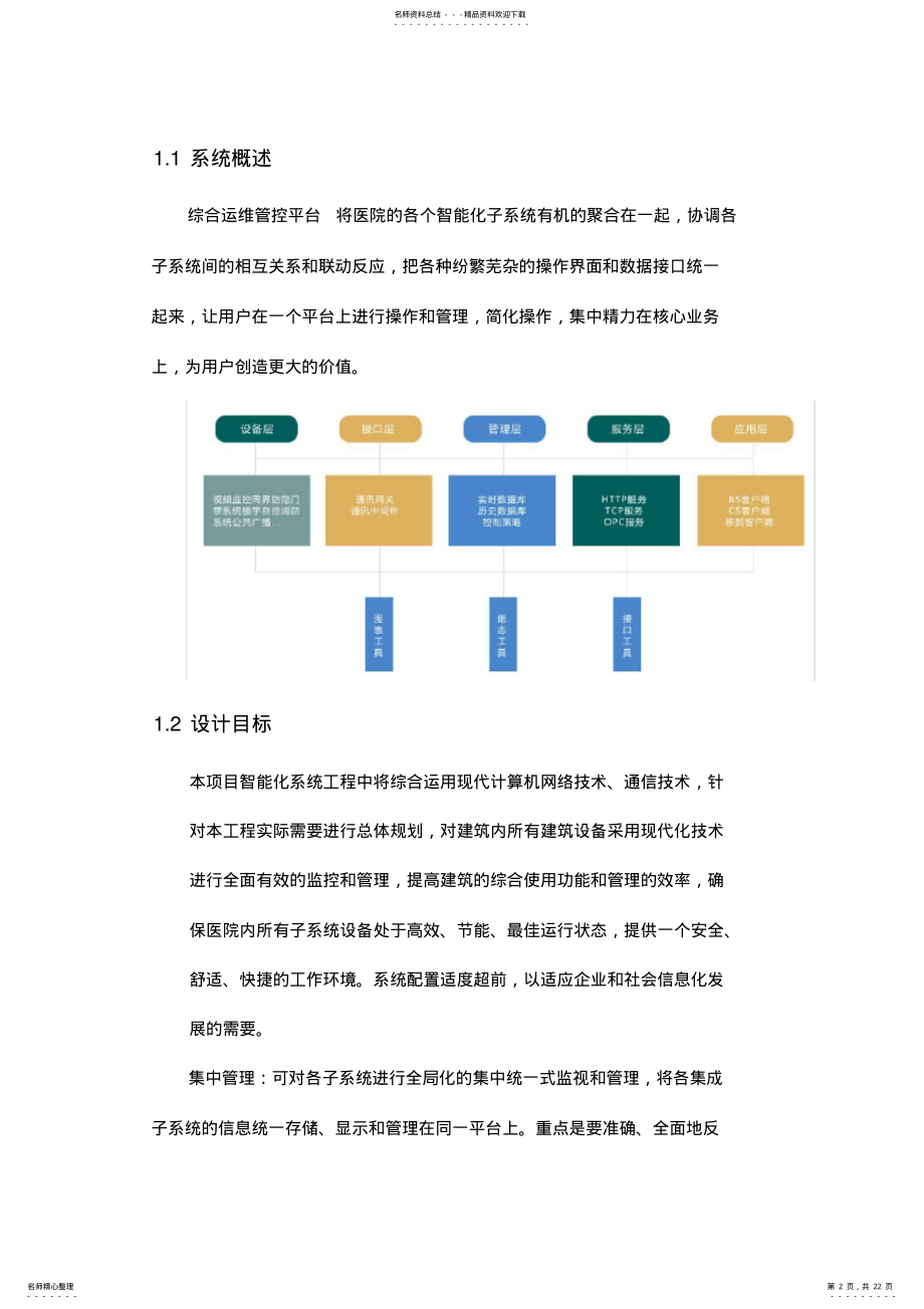 2022年综合运维管理解决方案 .pdf_第2页