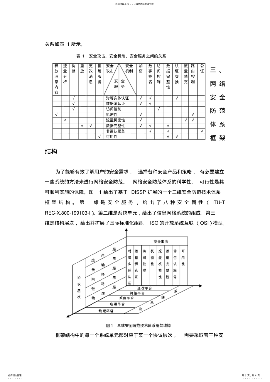 2022年网络安全防范体系及设计原则DOC .pdf_第2页