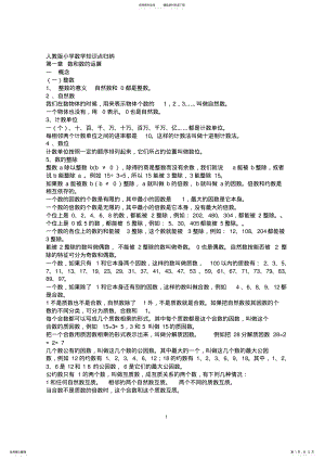 2022年人教版小学数学知识点总结 2.pdf