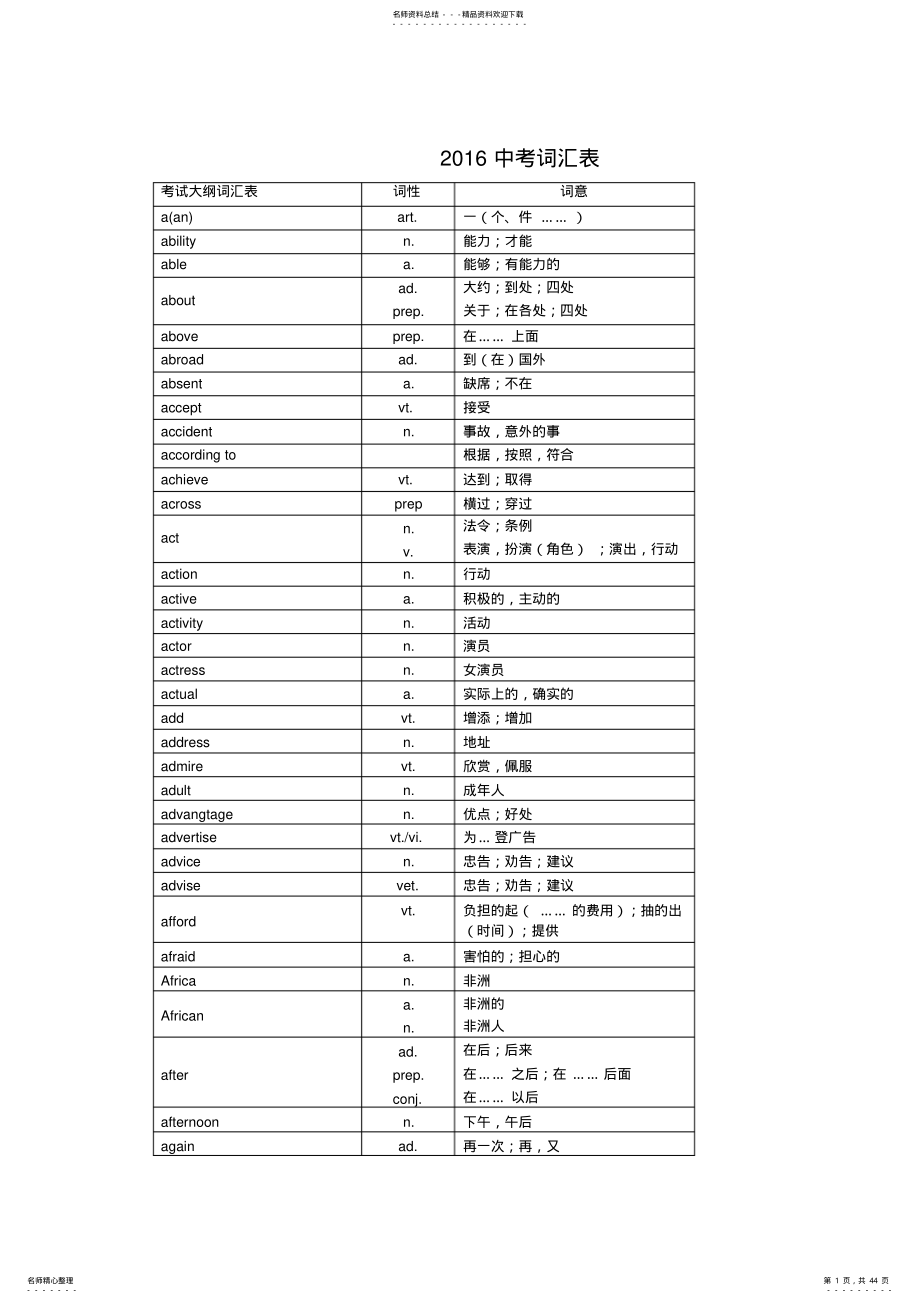 中考词汇表汇编 .pdf_第1页