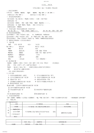 2022年中考化学必背知识点--修改.docx