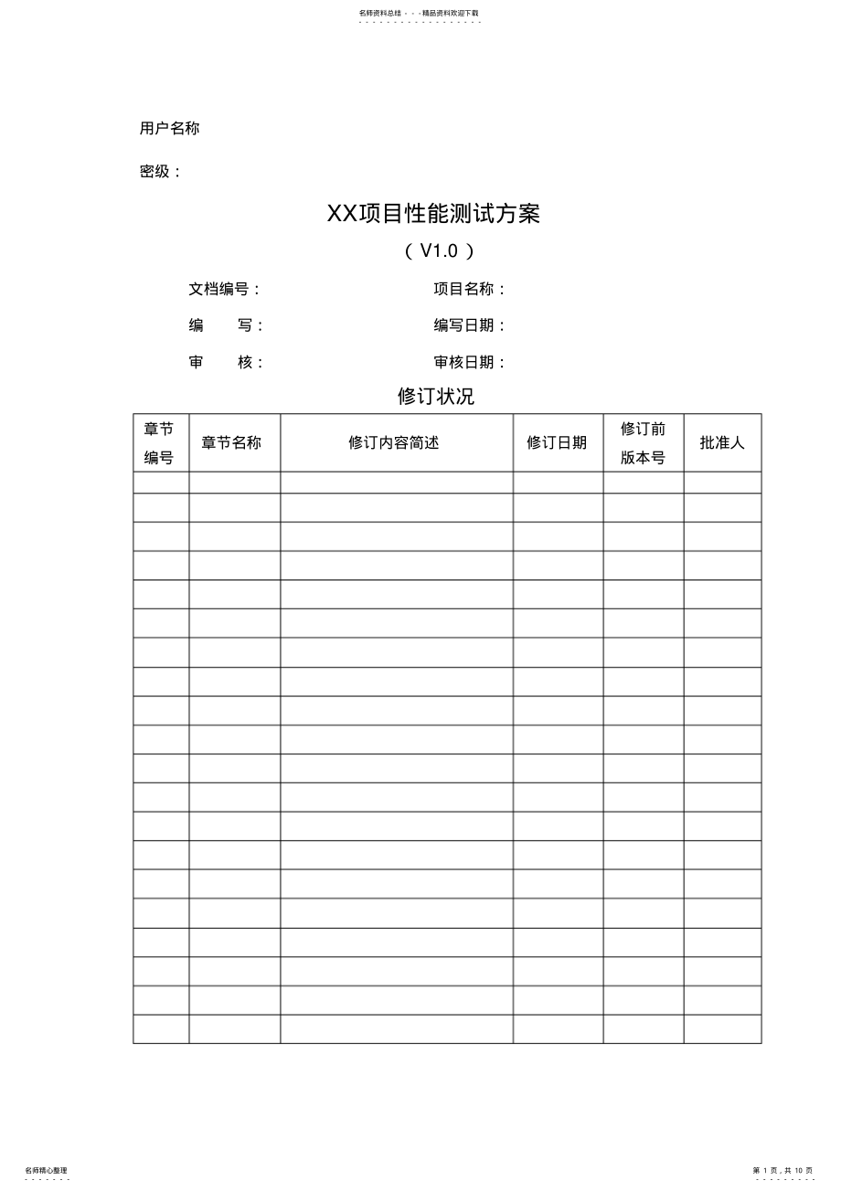 2022年网上银行系统性能测试案例 .pdf_第1页