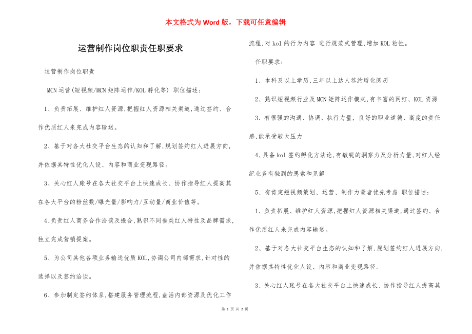 运营制作岗位职责任职要求.docx_第1页