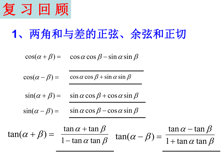 《三角恒等变换》复习课资料ppt课件.ppt_第2页