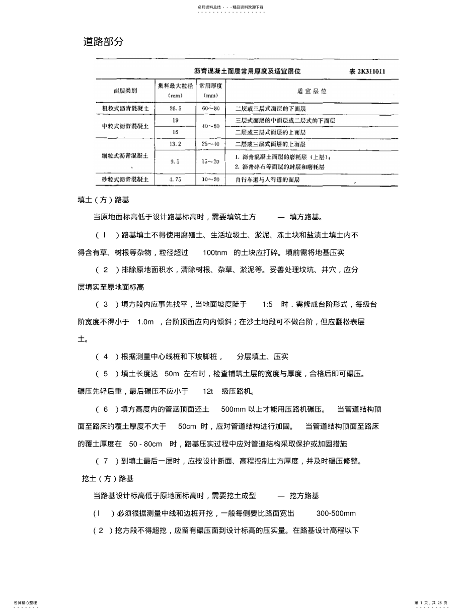 2022年二级建造师市政知识点汇总 .pdf_第1页