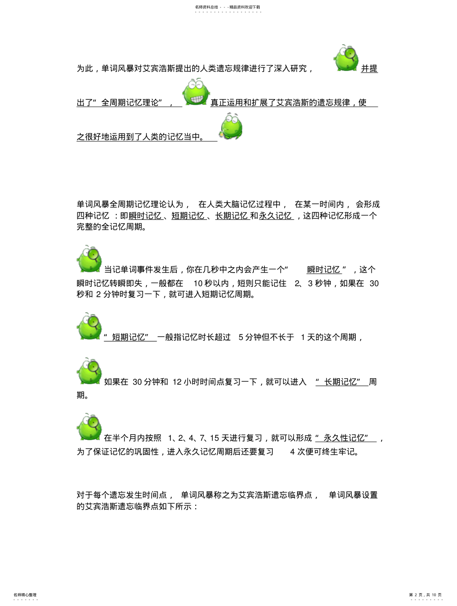 2022年艾宾浩斯记忆曲线 .pdf_第2页