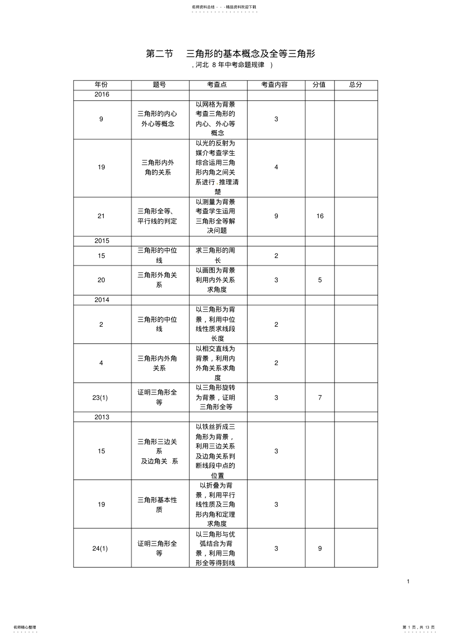 2022年中考数学第一编教材知识梳理篇第四章图形的初步认识与三角形、四边形第二节三角形的基本概念及全等三 .pdf_第1页