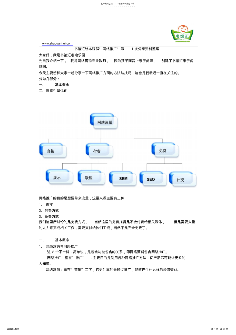 2022年网络营销第次分享 .pdf_第1页