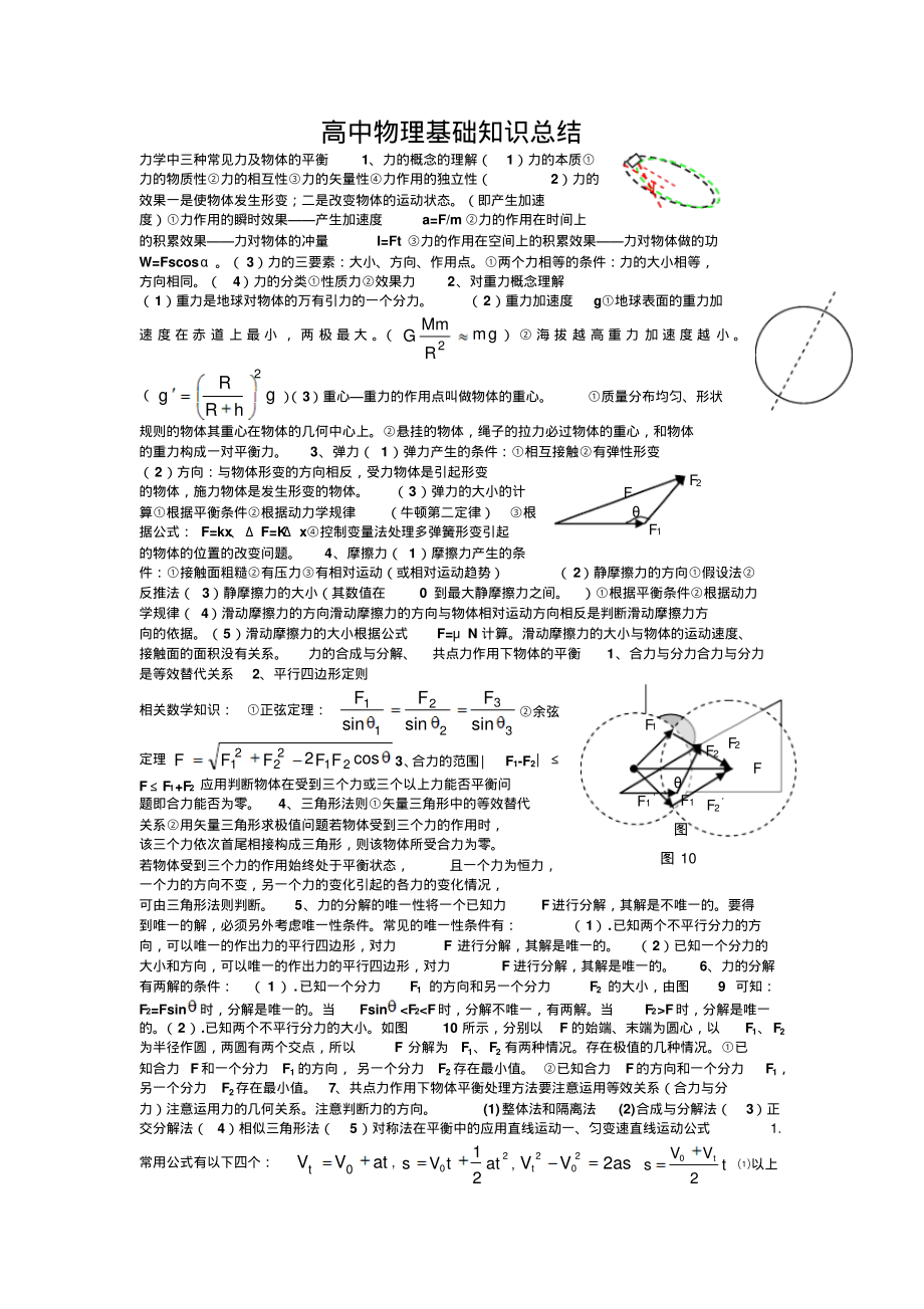 高中物理基础知识总结(完全版).pdf_第1页