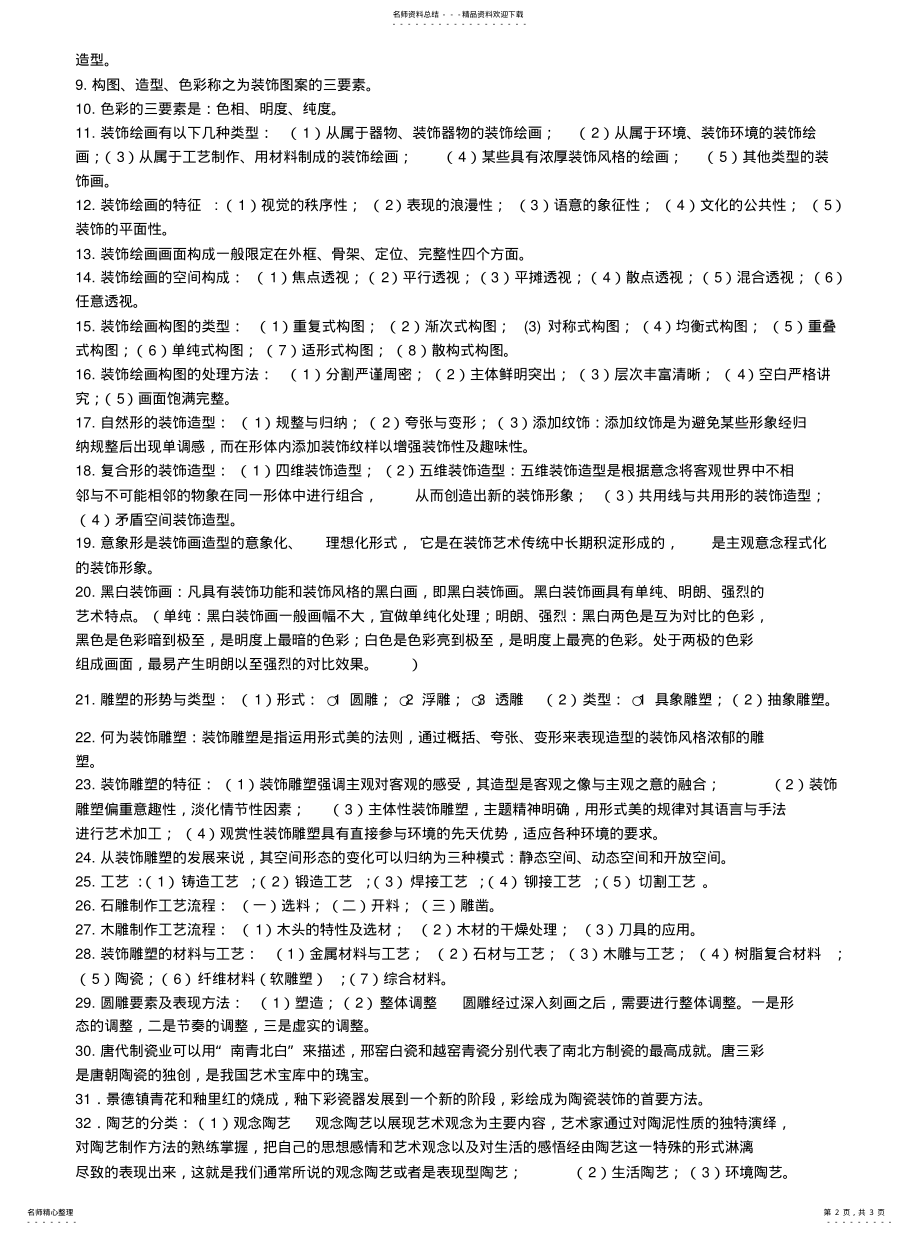 2022年装饰设计理论重点实用 .pdf_第2页