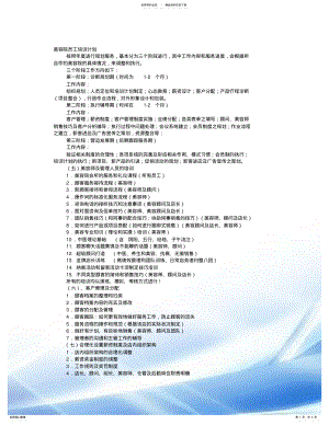 2022年美容院培训计划 .pdf