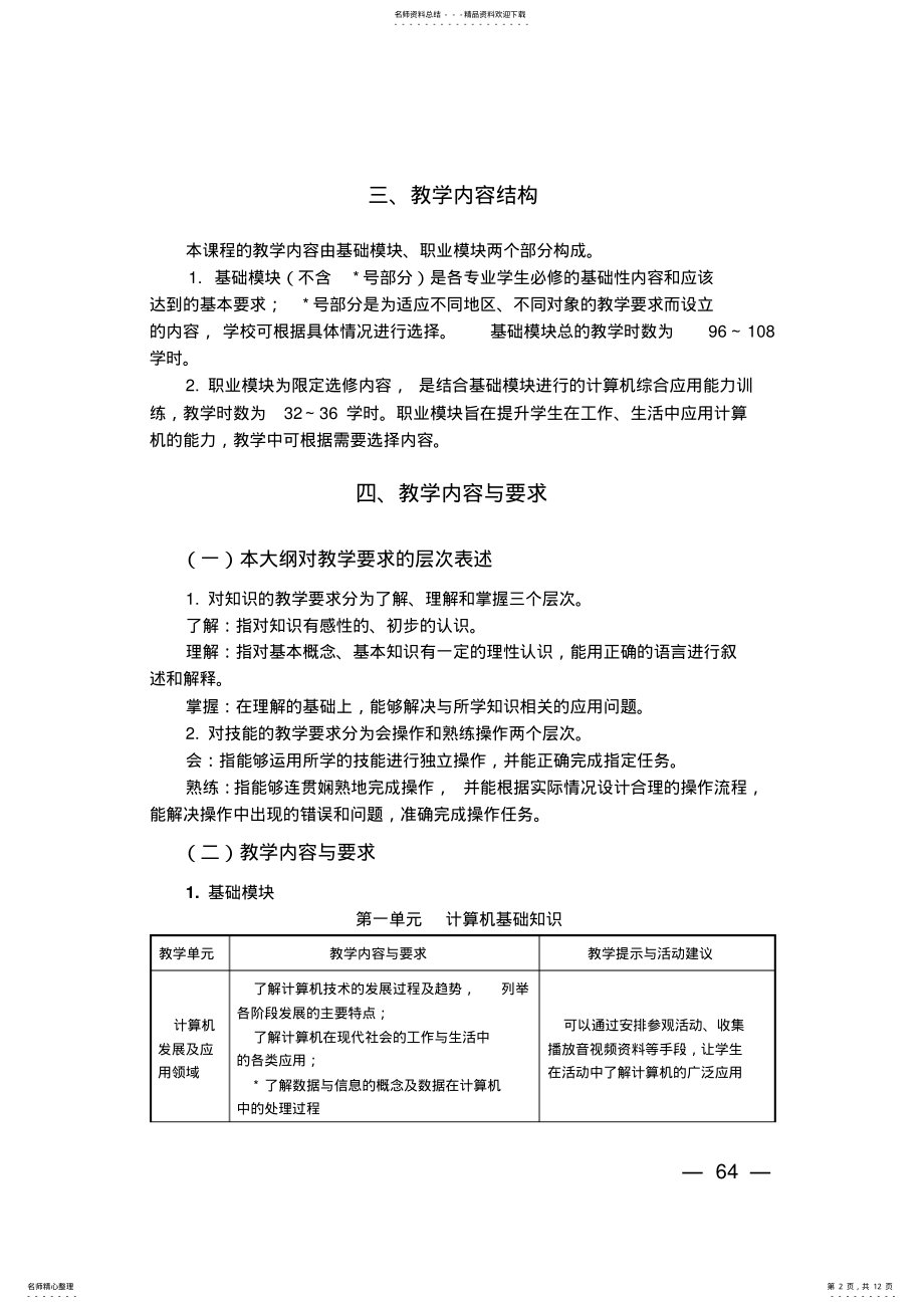 2022年中等职业学校计算机应用基础教学大纲 .pdf_第2页