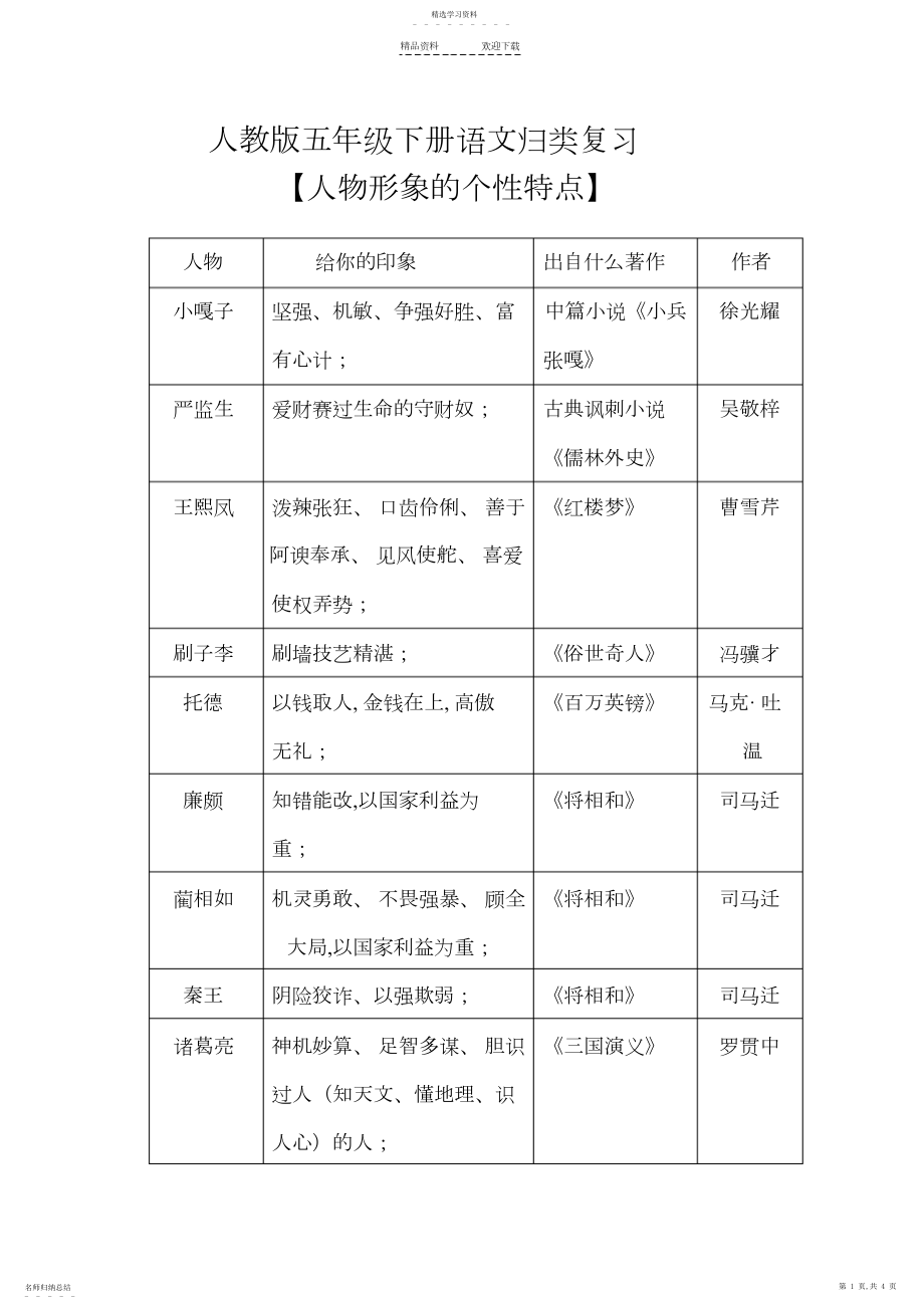 2022年人教版五年级下册语文归类复习《人物性格特点》.docx_第1页