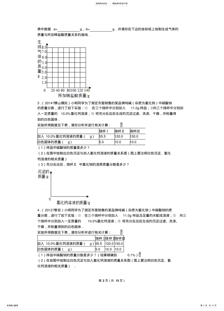 2022年纯碱样品中碳酸钠的质量分数组卷解析-副本 .pdf_第2页