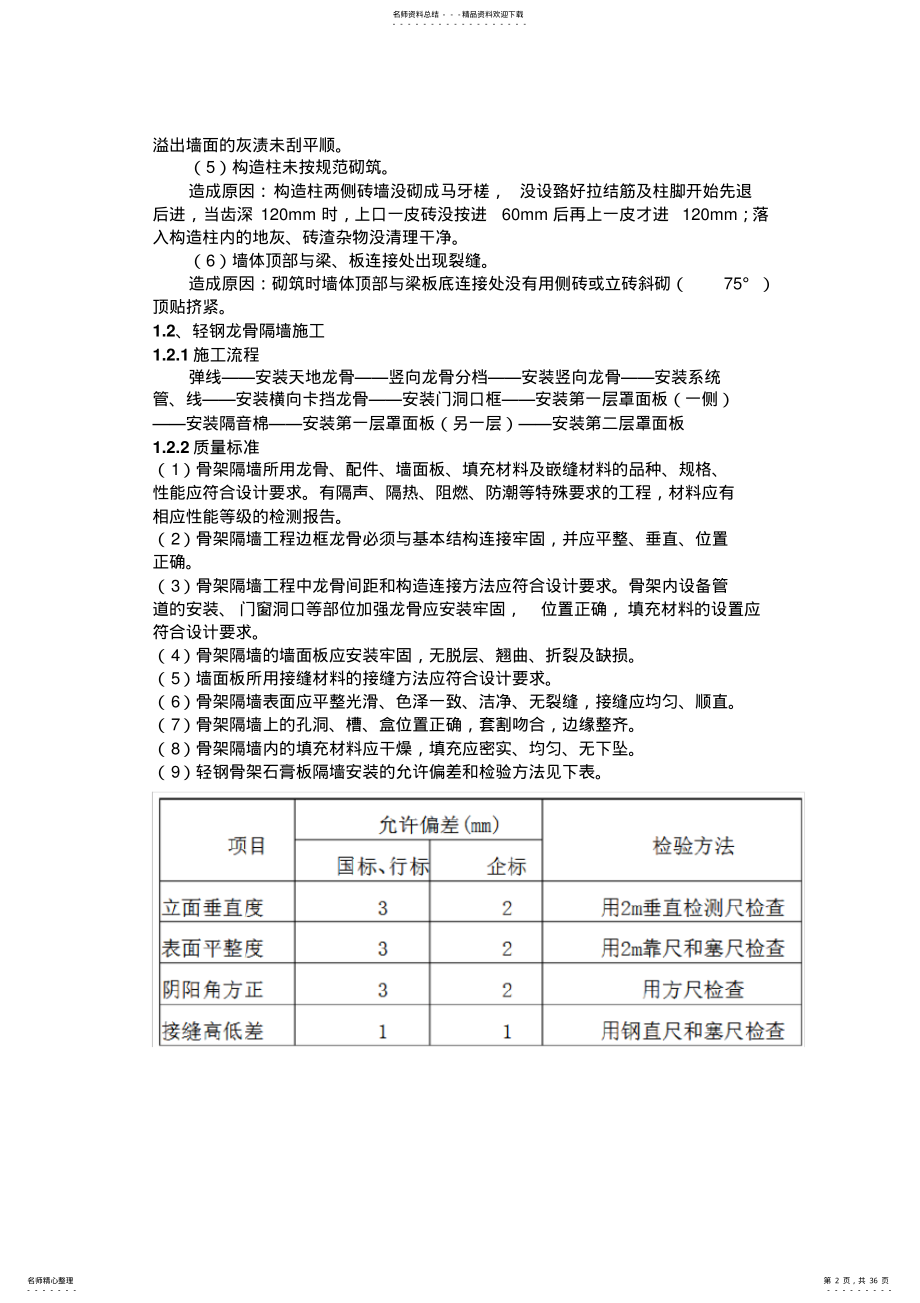 2022年装饰装修质量控制管理 .pdf_第2页