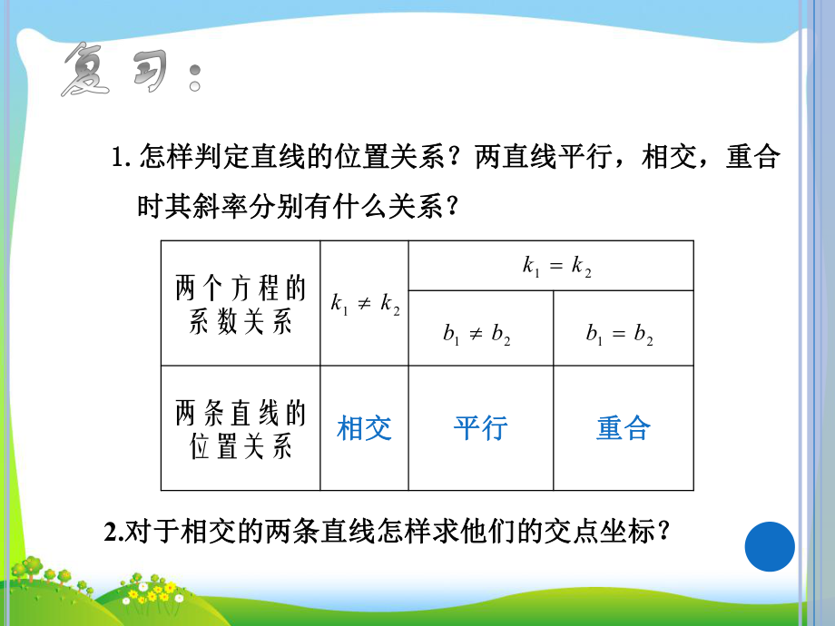 中职数学两条直线相交(垂直)ppt课件.pptx_第2页