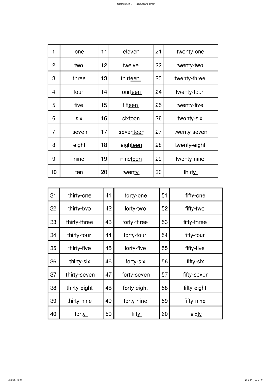 2022年五年级上册单词表 .pdf_第1页