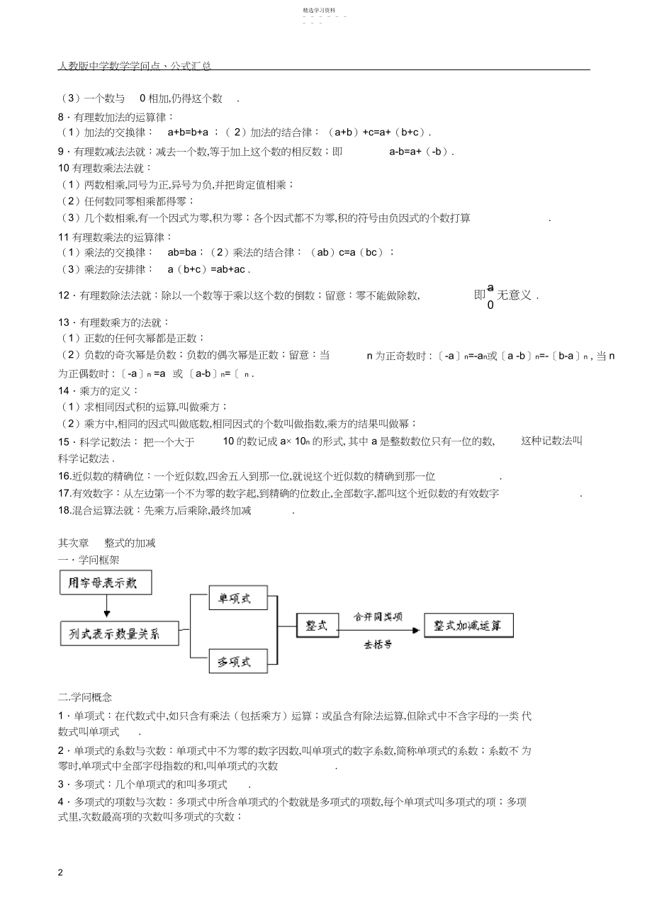 2022年人教版初中数学知识点总结+公式.docx_第2页