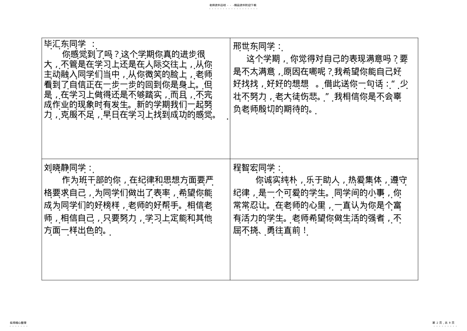 2022年五年级第二学期操行评语 .pdf_第2页