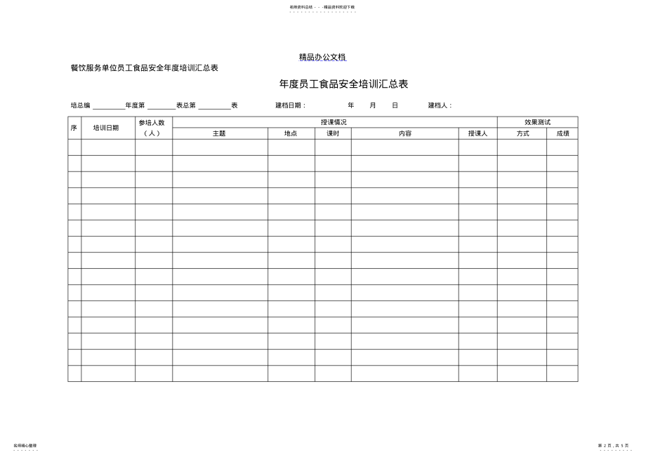 2022年从业人员培训管理制度 .pdf_第2页