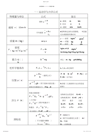 2022年中考物理——初中常用公式大全、单位换算.docx