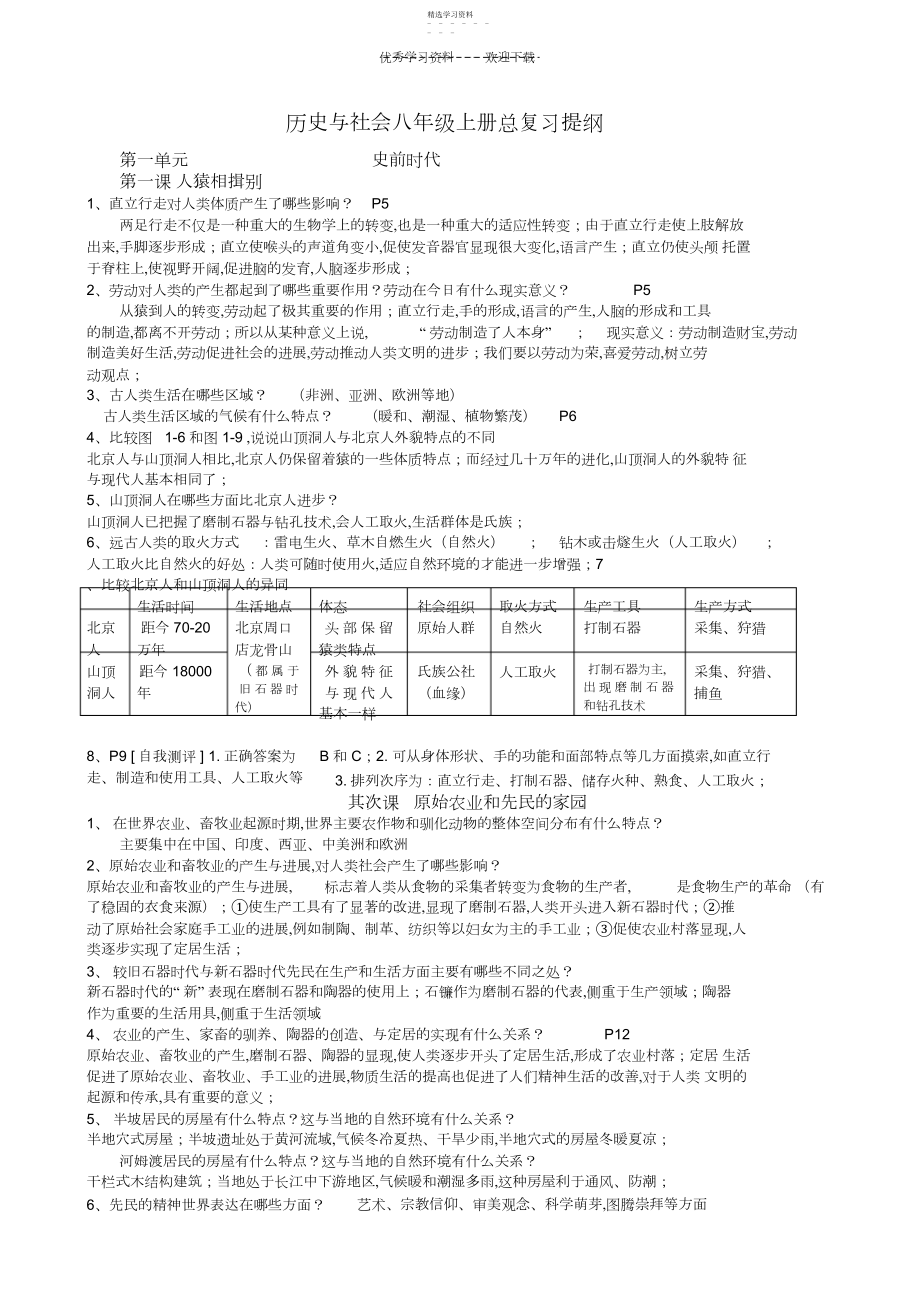 2022年人教版历史与社会八年级上册复习提纲.docx_第1页