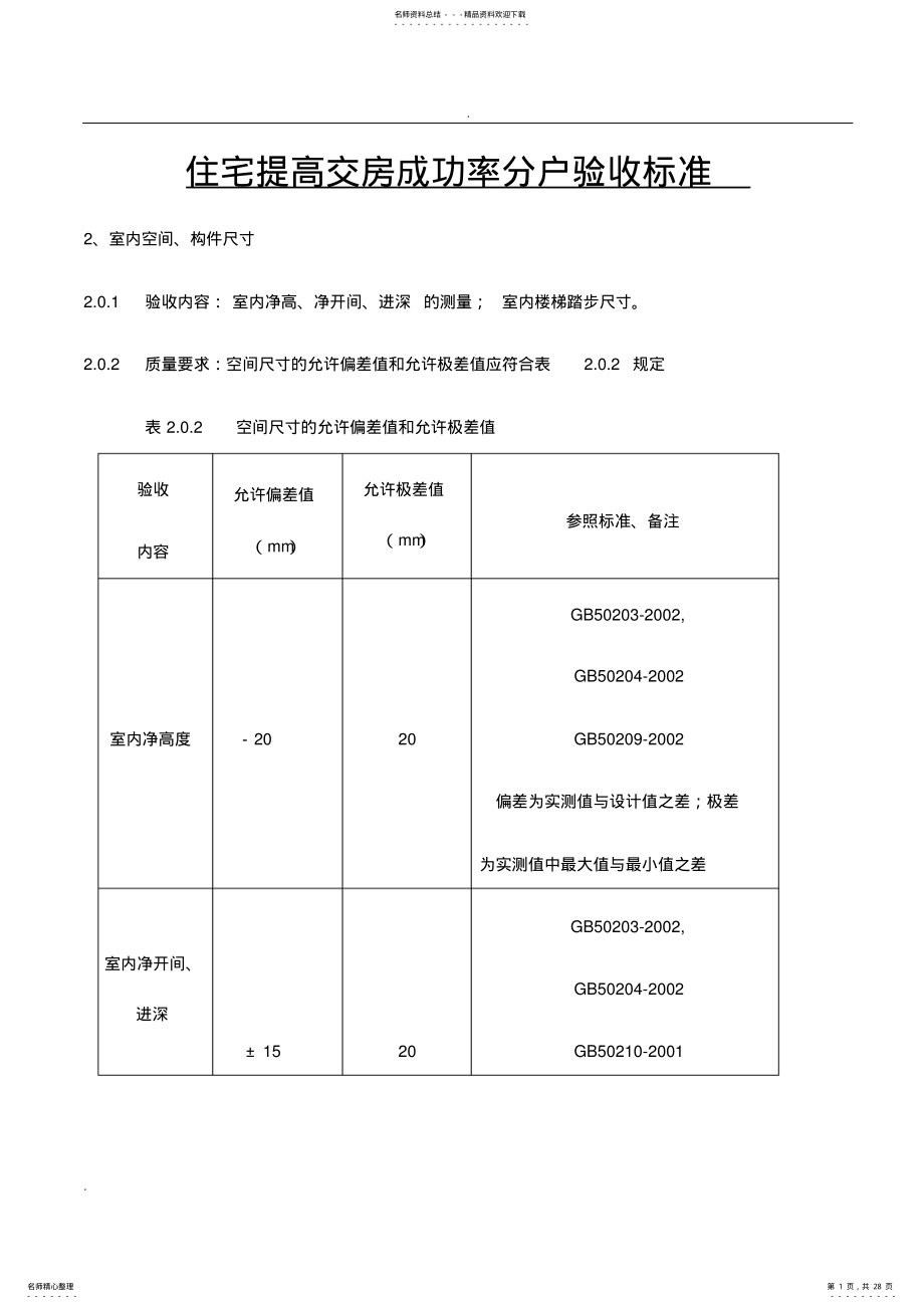 2022年住宅分户验收标准 .pdf_第1页