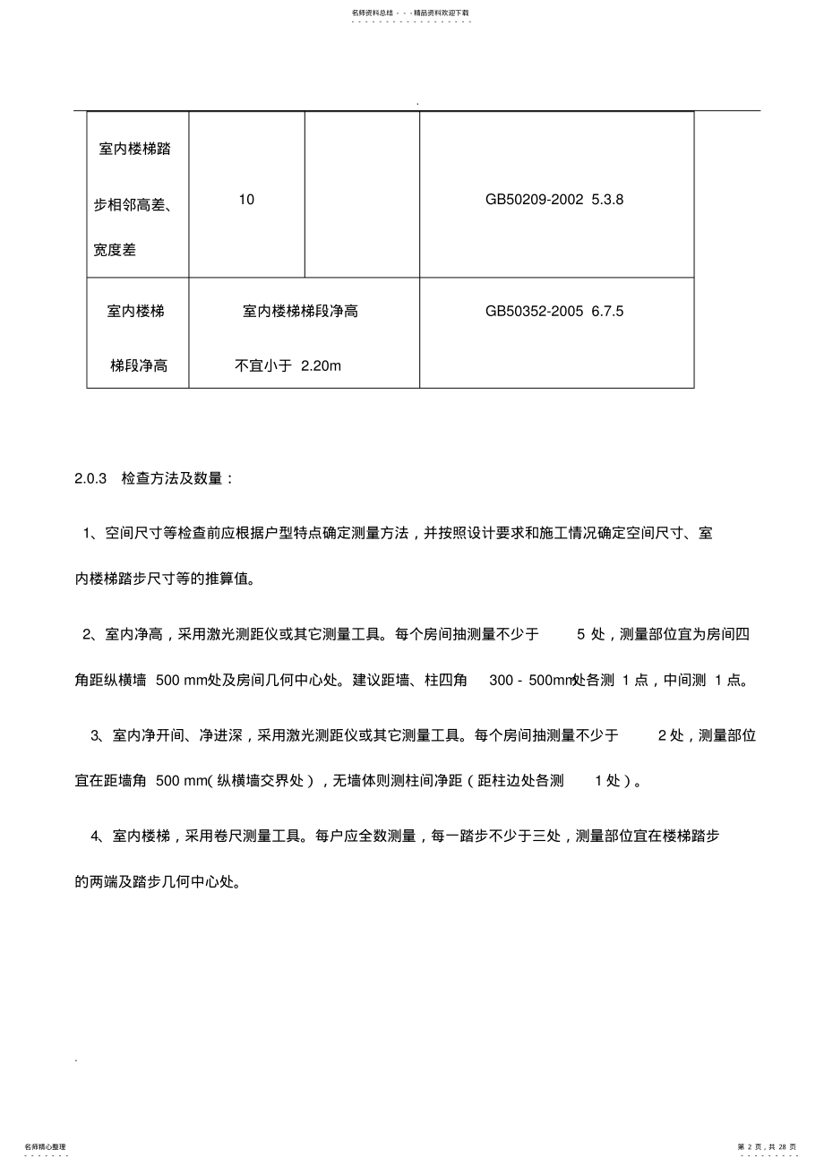 2022年住宅分户验收标准 .pdf_第2页