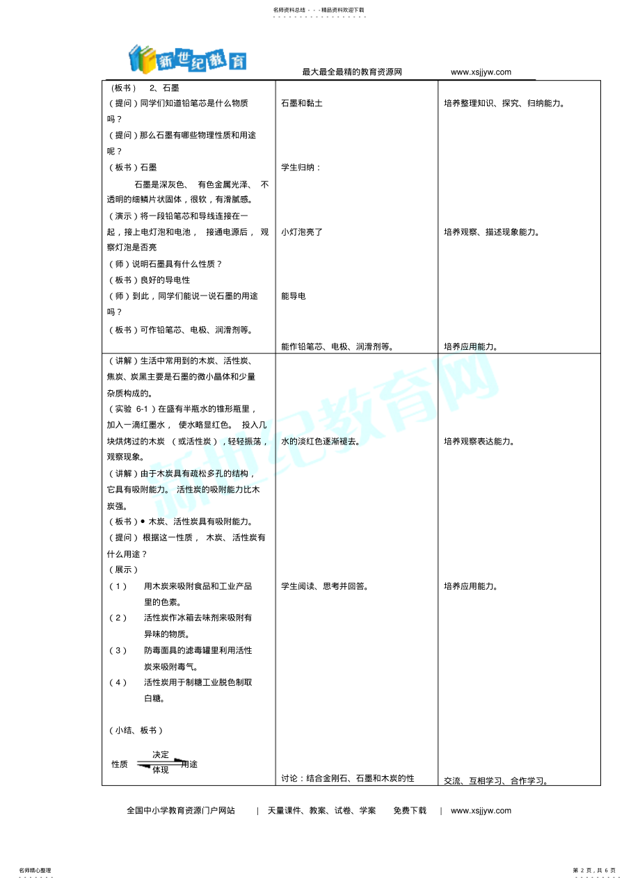 2022年全单元教学设计 .pdf_第2页