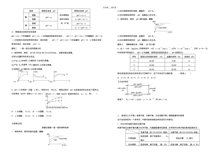 电解质溶液二轮专题复习.pdf_第2页