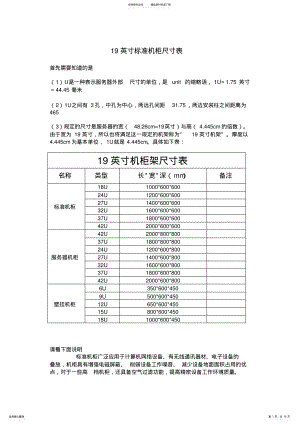 2022年网络机柜知识归类 .pdf