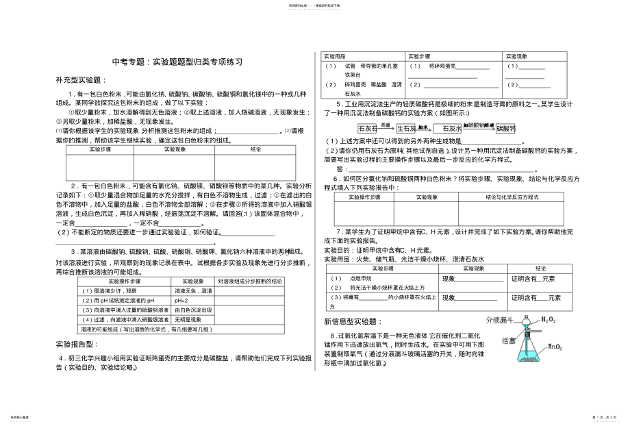 2022年中考专题：实验探究题分类专练 .pdf_第1页