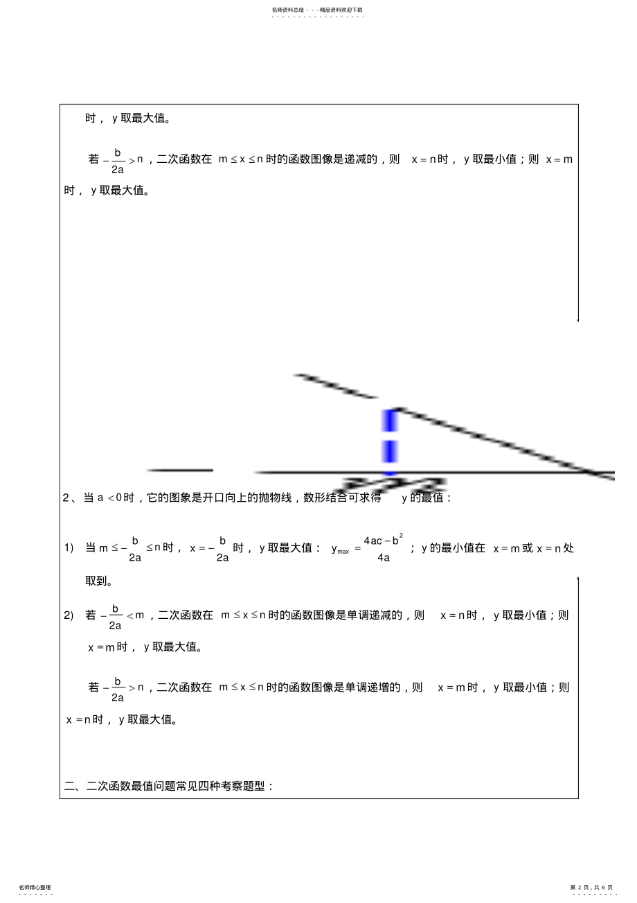 2022年二次函数求最值方法总结 .pdf_第2页