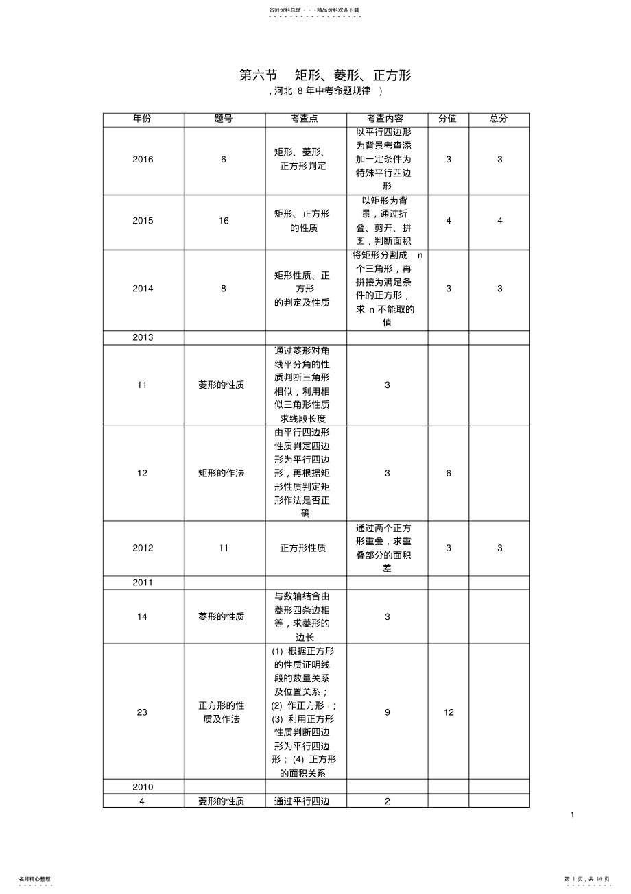 2022年中考数学第一编教材知识梳理篇第四章图形的初步认识与三角形、四边形第六节矩形、菱形、正方形试题 .pdf_第1页