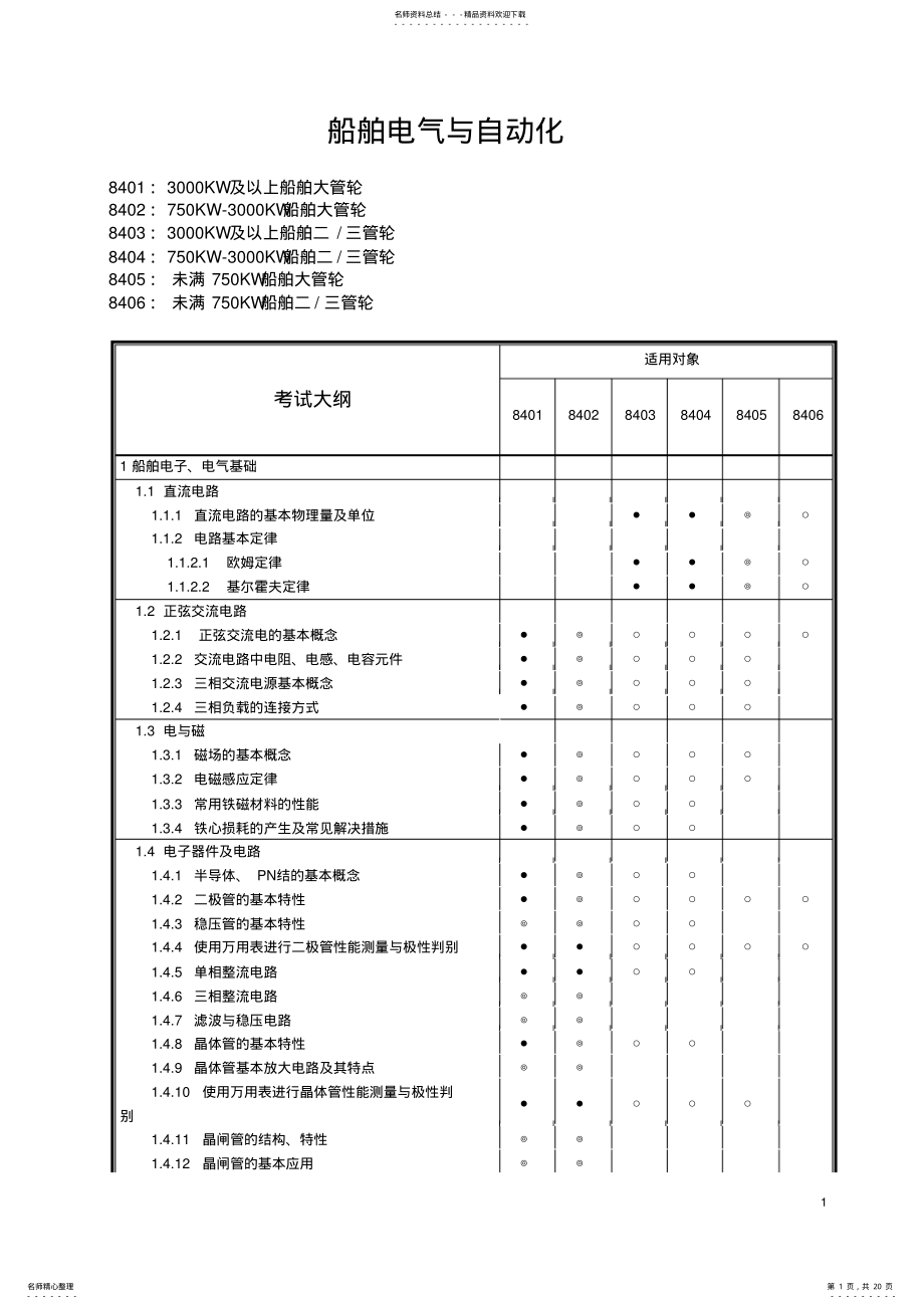 2022年船舶电气与自动化 .pdf_第1页