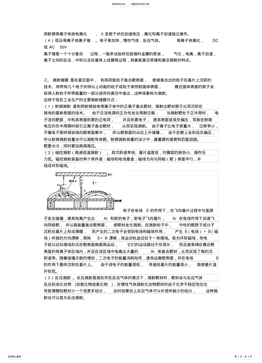 2022年薄膜制备方法 .pdf_第2页