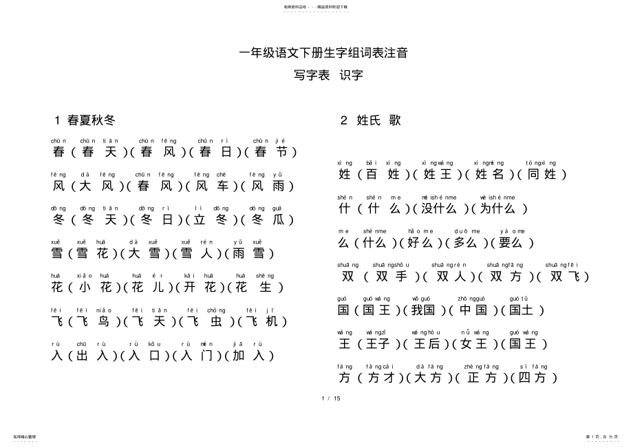 2022年人教版部编版一年级语文下册生字表 3.pdf_第1页